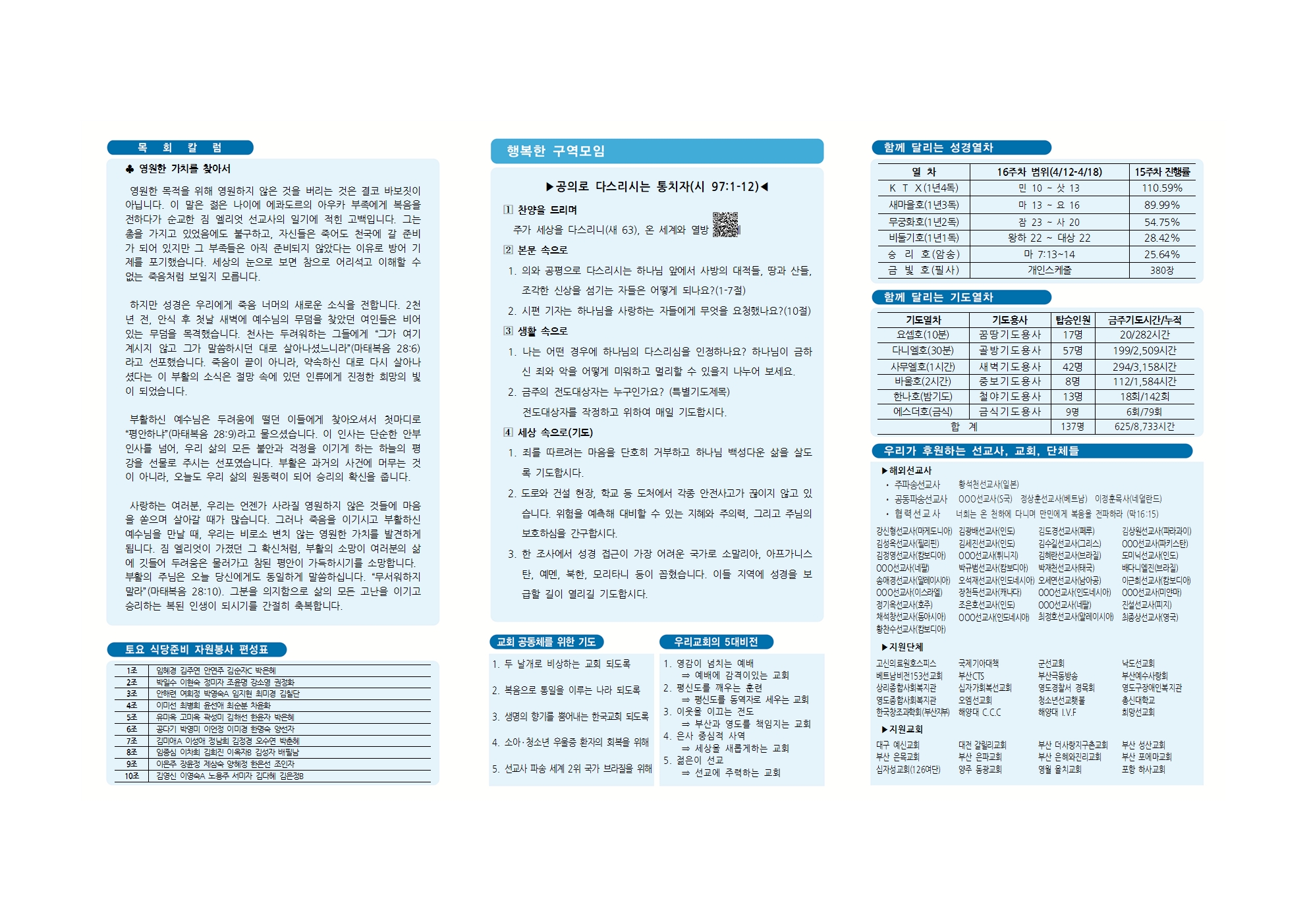 동삼교회-2026.4.12(제직회) - 복사본002.jpg