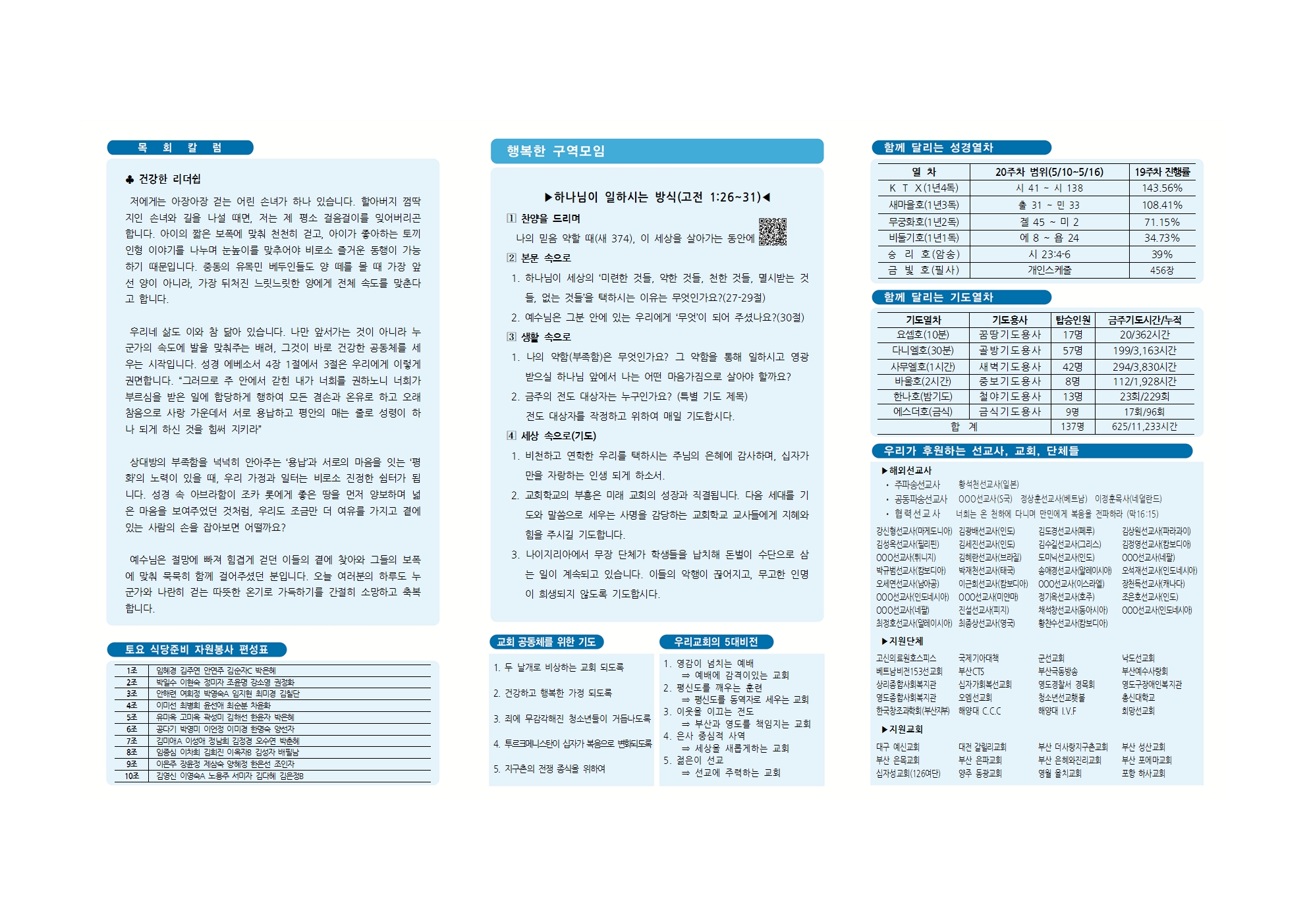동삼교회-2026.5.10(선교보고) - 복사본002.jpg