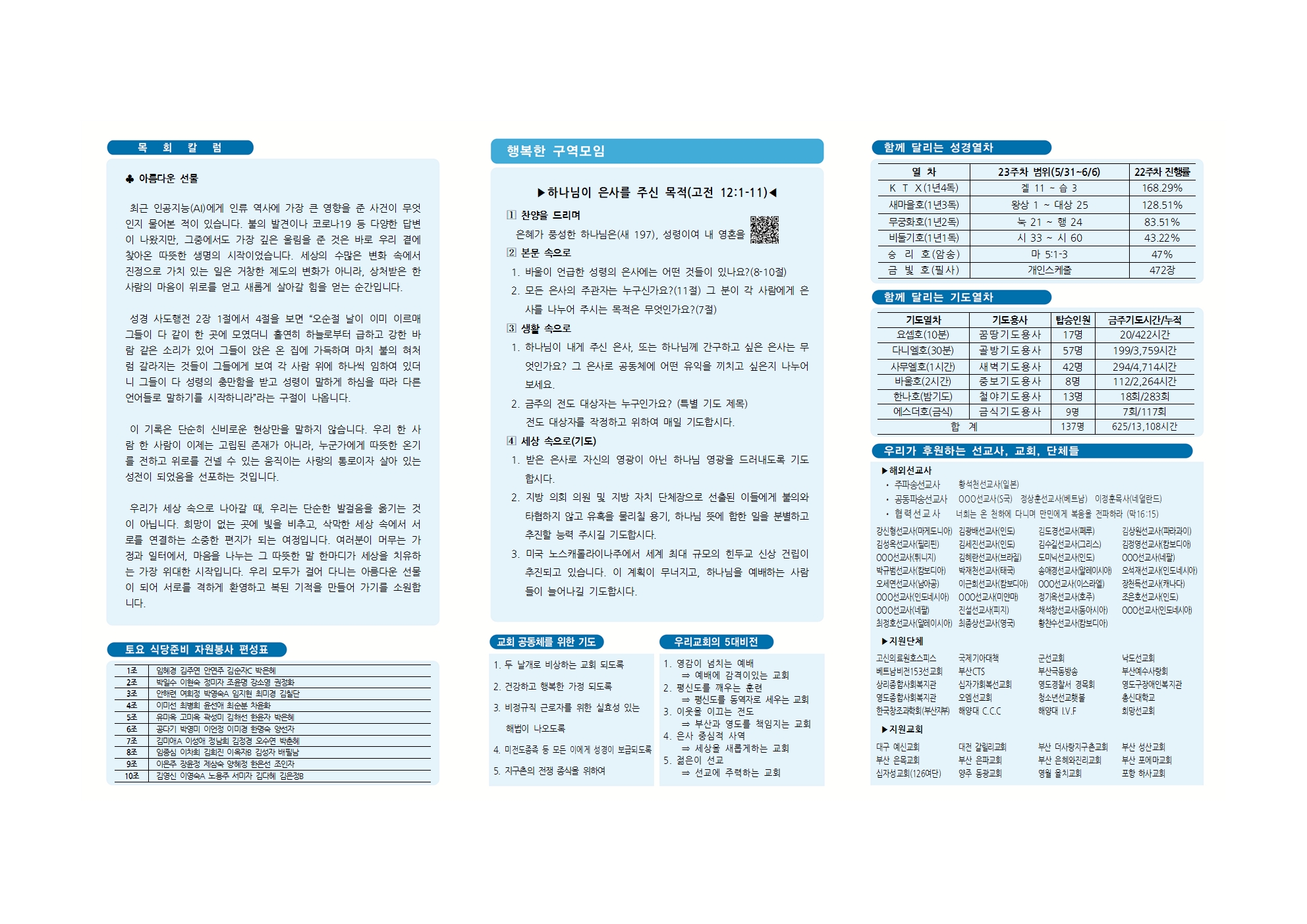 동삼교회-2026.5.31 - 복사본002.jpg