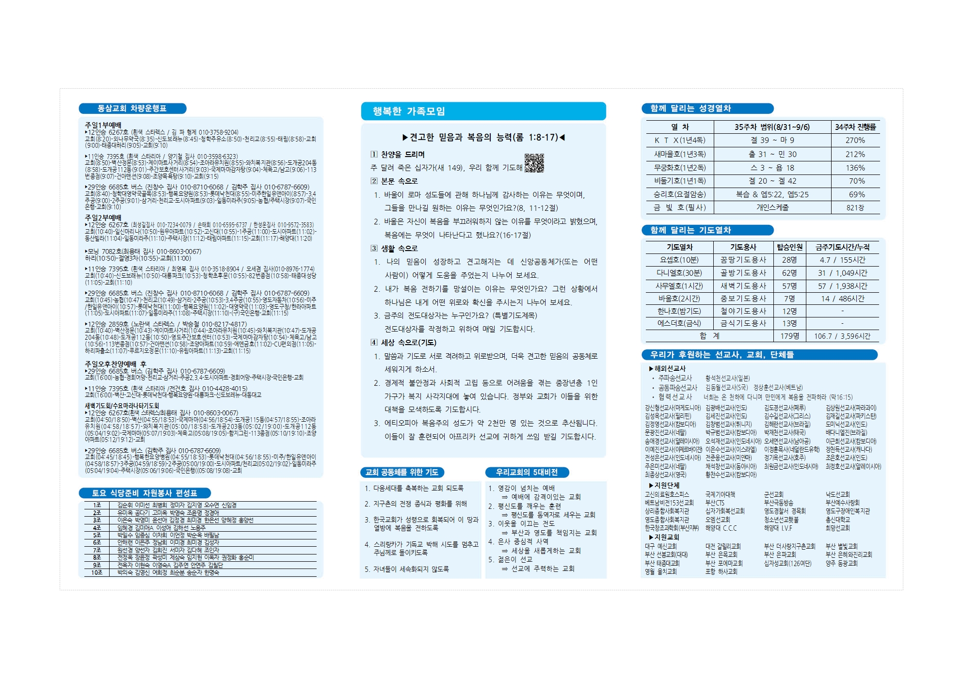 동삼교회-2025.8.31(청년국헌신예배 온가족예배)002.jpg