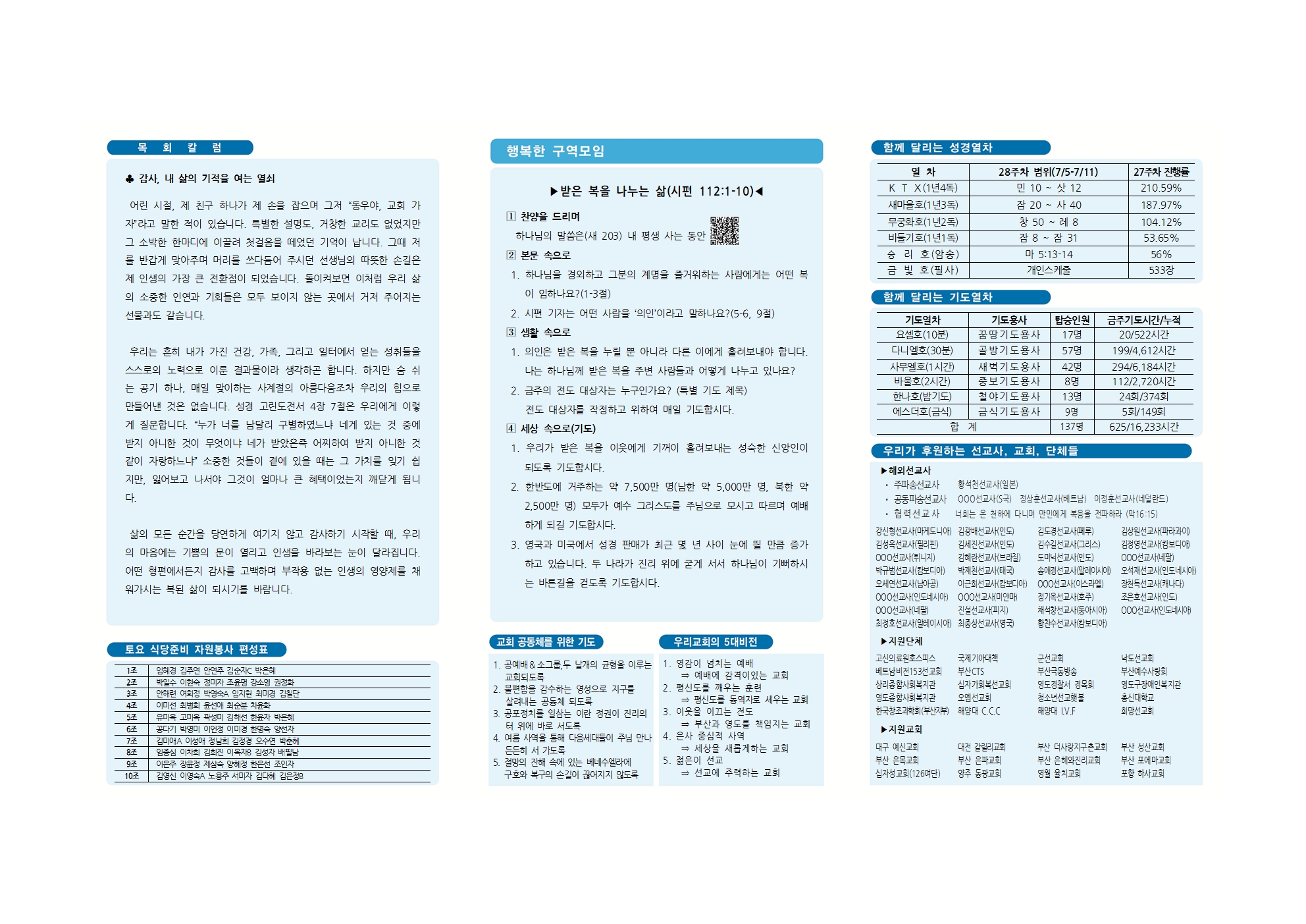 동삼교회-2026.7.5(제직회) - 홈피002.jpg