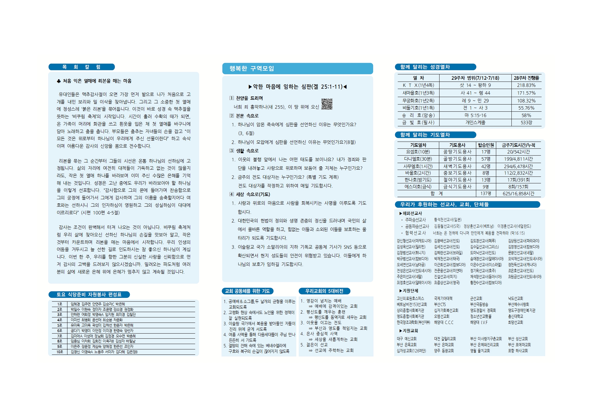 동삼교회-2026.7.12002.jpg
