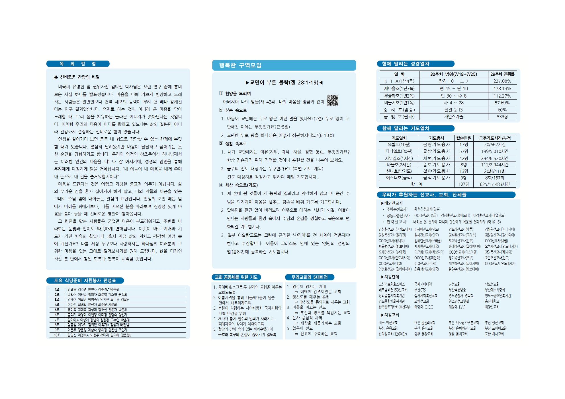 동삼교회-2026.7.19(온라인_선교보고_이정훈)002.jpg