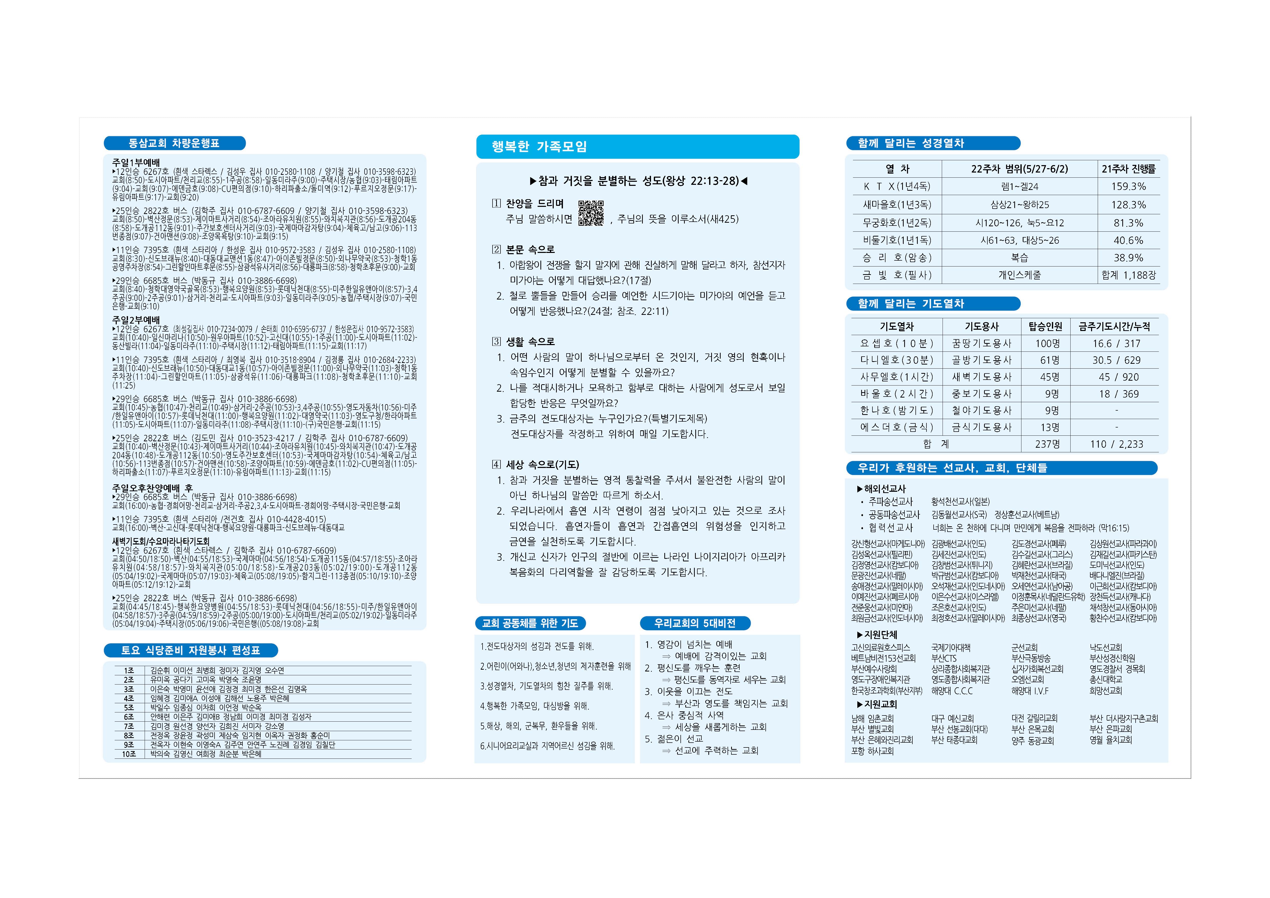 동삼교회-2024.5.26(교사헌신)002.jpg