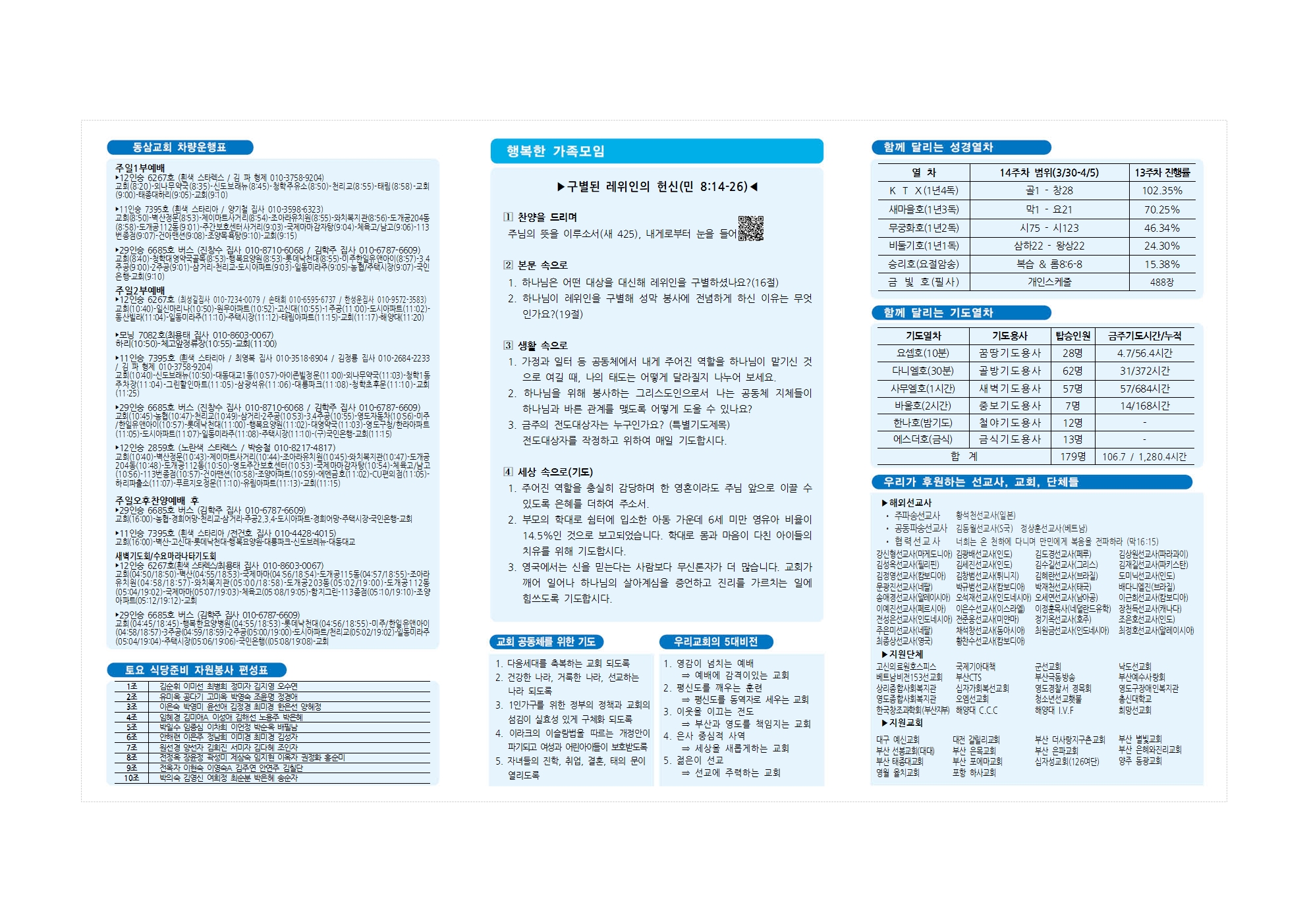 동삼교회-2025.3.30002.jpg