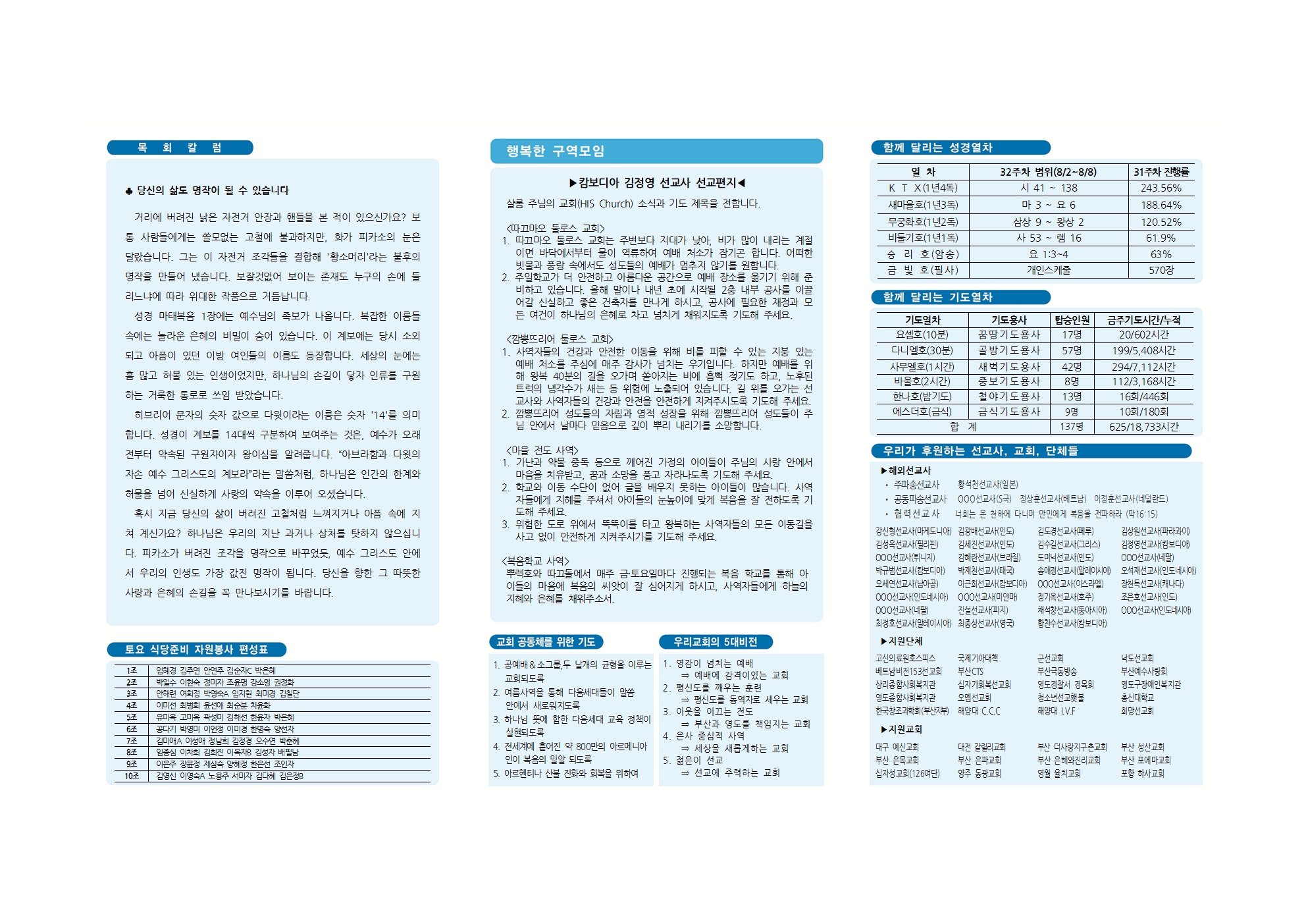 동삼교회-2026.8.2(선교보고 채석창) - 복사본002.jpg