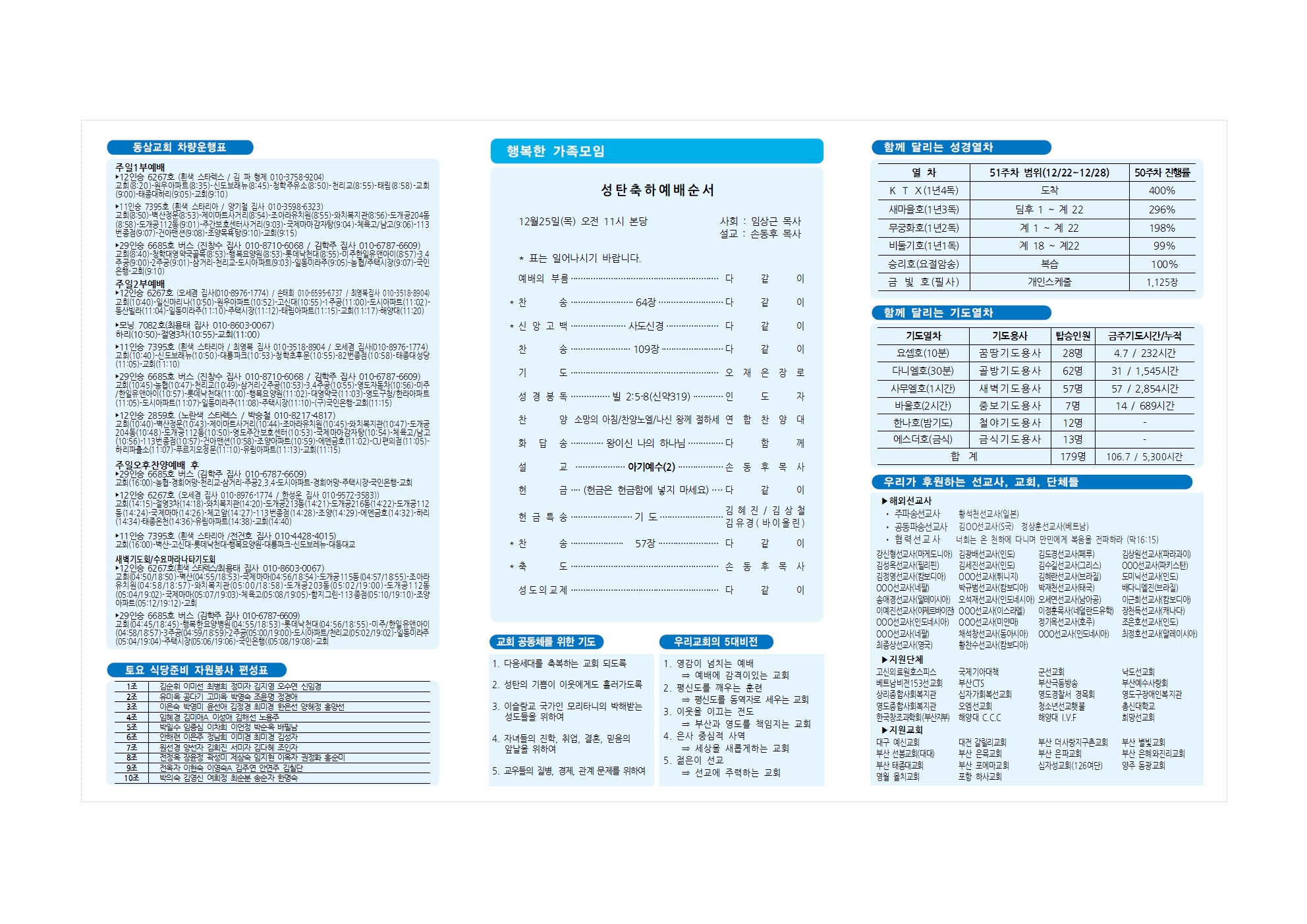 동삼교회-2025.12.21(새가족수료식 성탄예배) - 복사본002.jpg