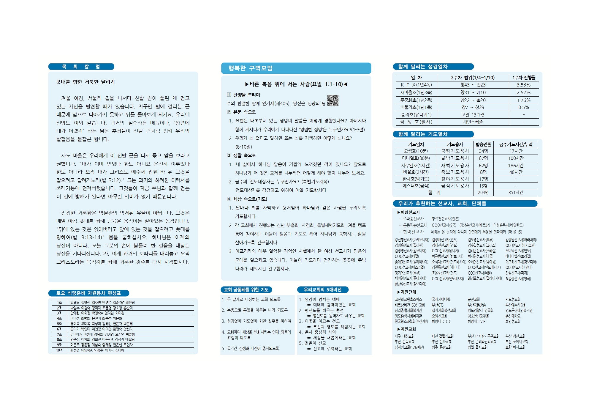 동삼교회-2026.1.4(신년주일) - 복사본002.jpg