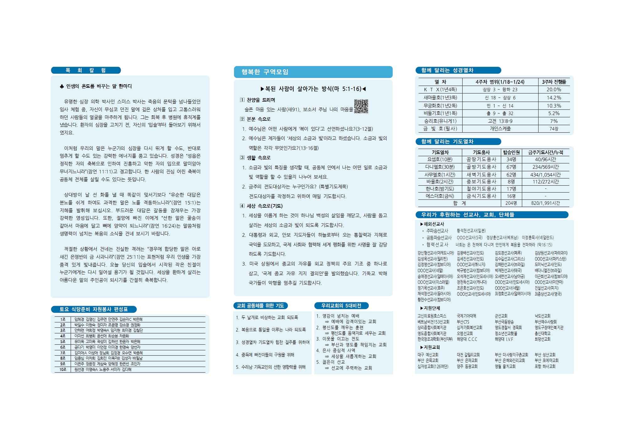 동삼교회-2026.1.18 - 복사본002.jpg