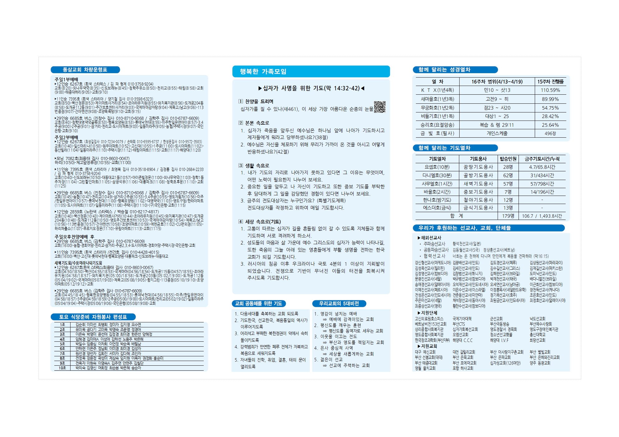 동삼교회-2025.4.13(선교보고)002.jpg