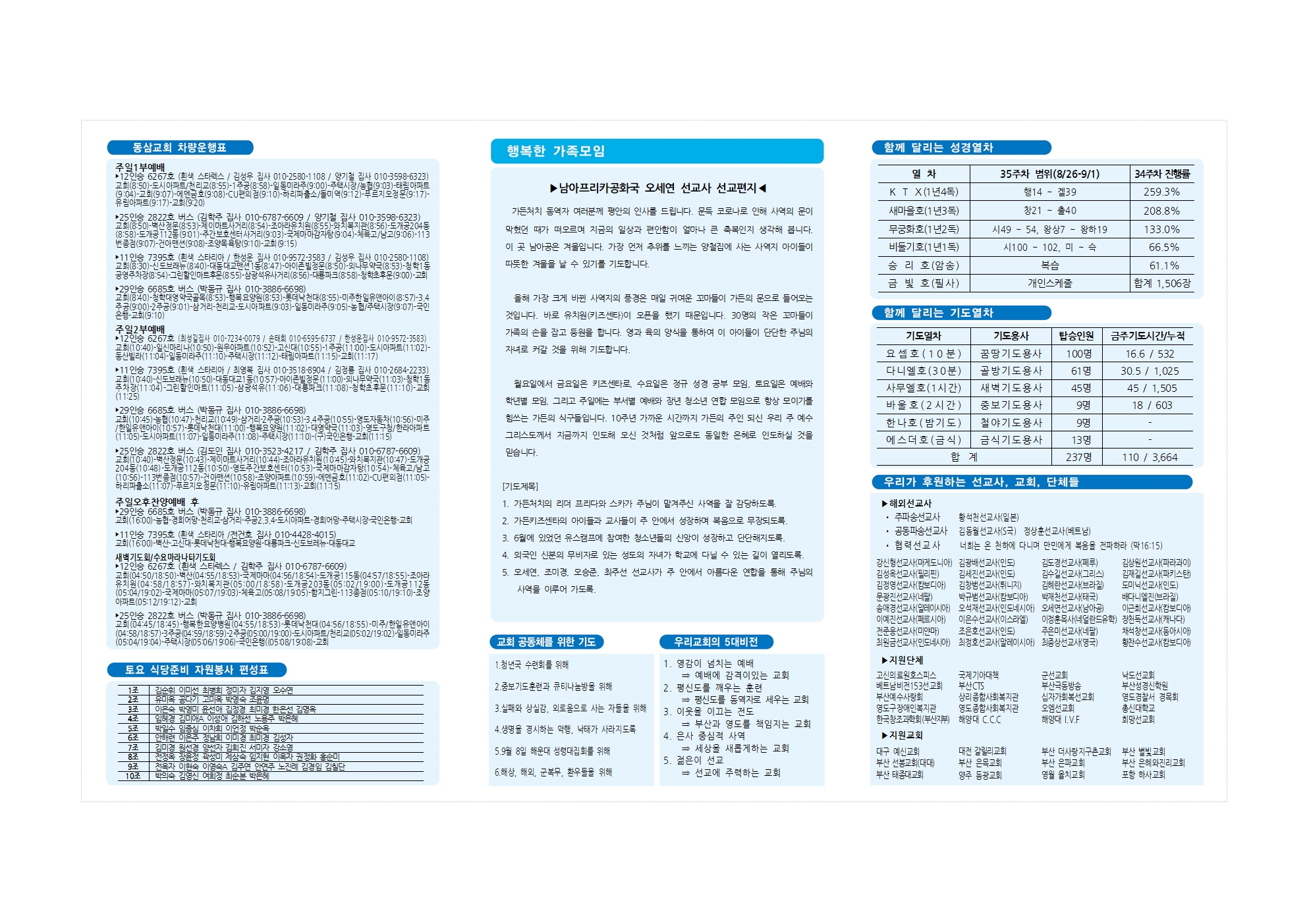 동삼교회-2024.8.25(청년국헌신)002.jpg