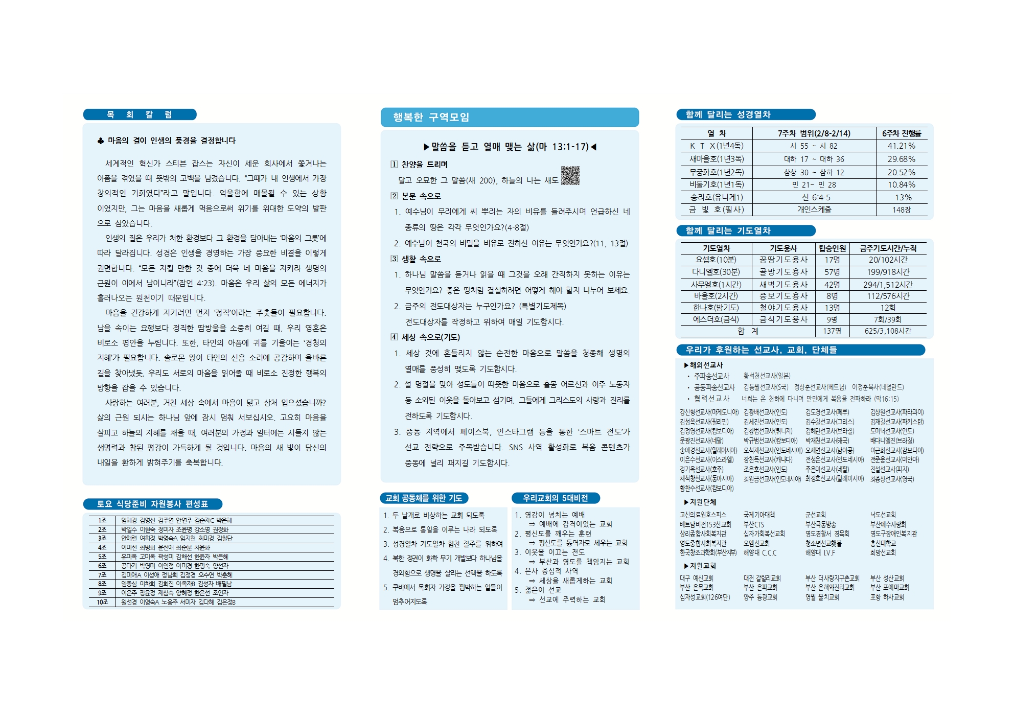 동삼교회-2026.2.8(성경통독)002.jpg