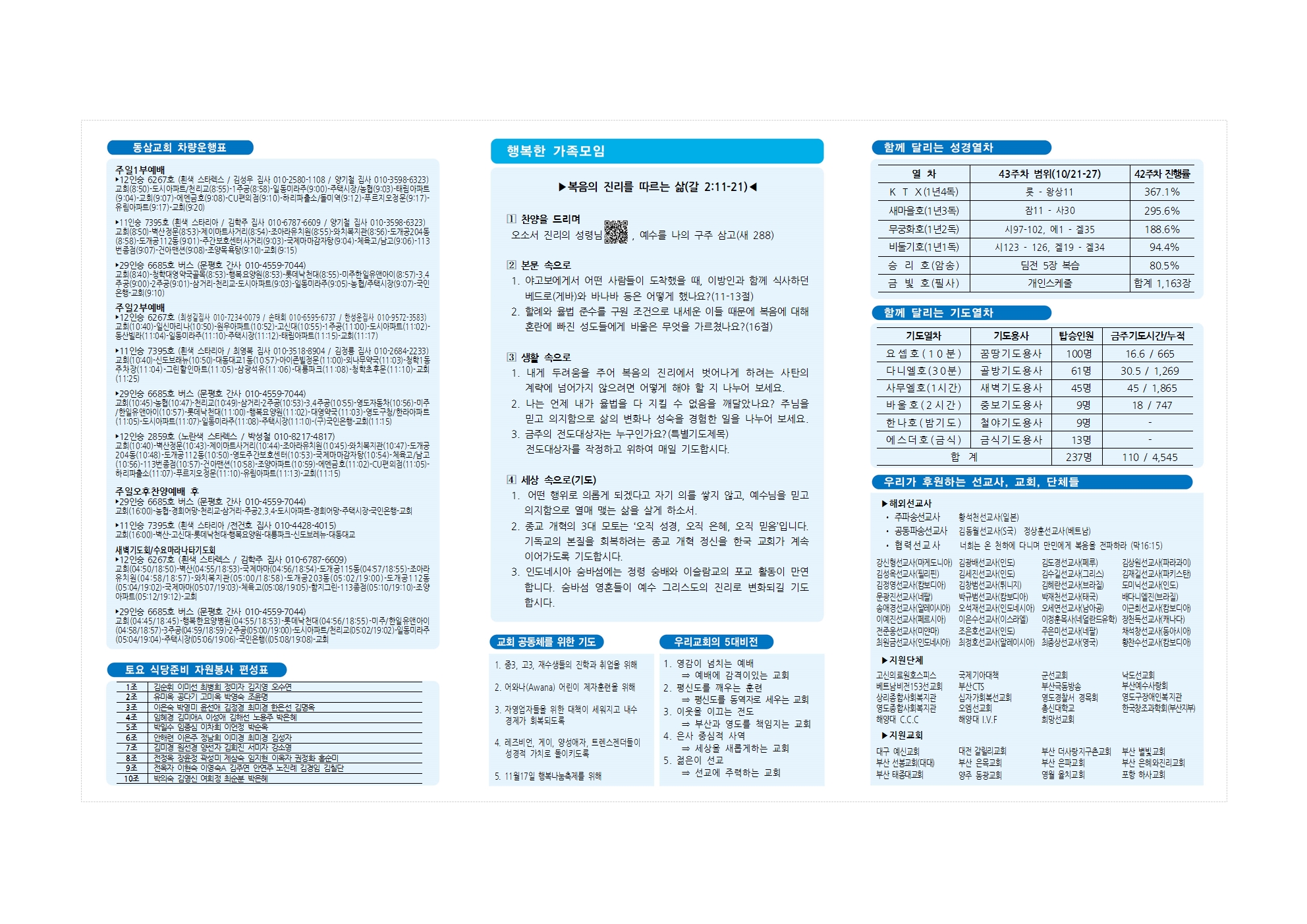 동삼교회-2024.10.20(교회설립 선교보고)002.jpg