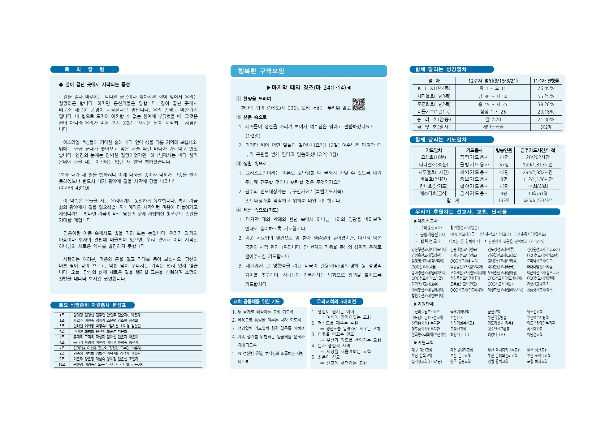 동삼교회-2026.3.15(선교보고홈피게시용002.jpg