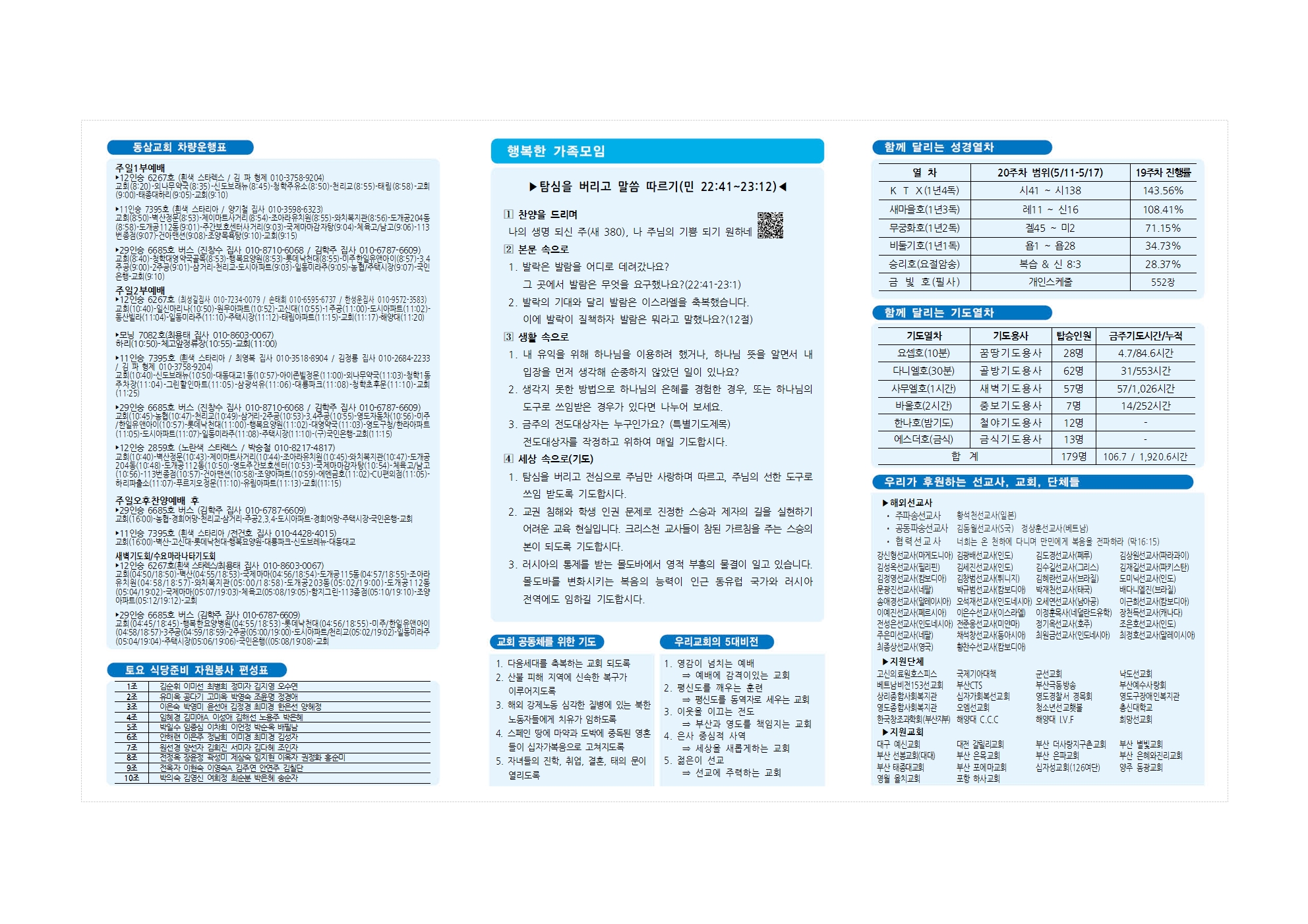 동삼교회-2025.5.11(어버이주일)002.jpg