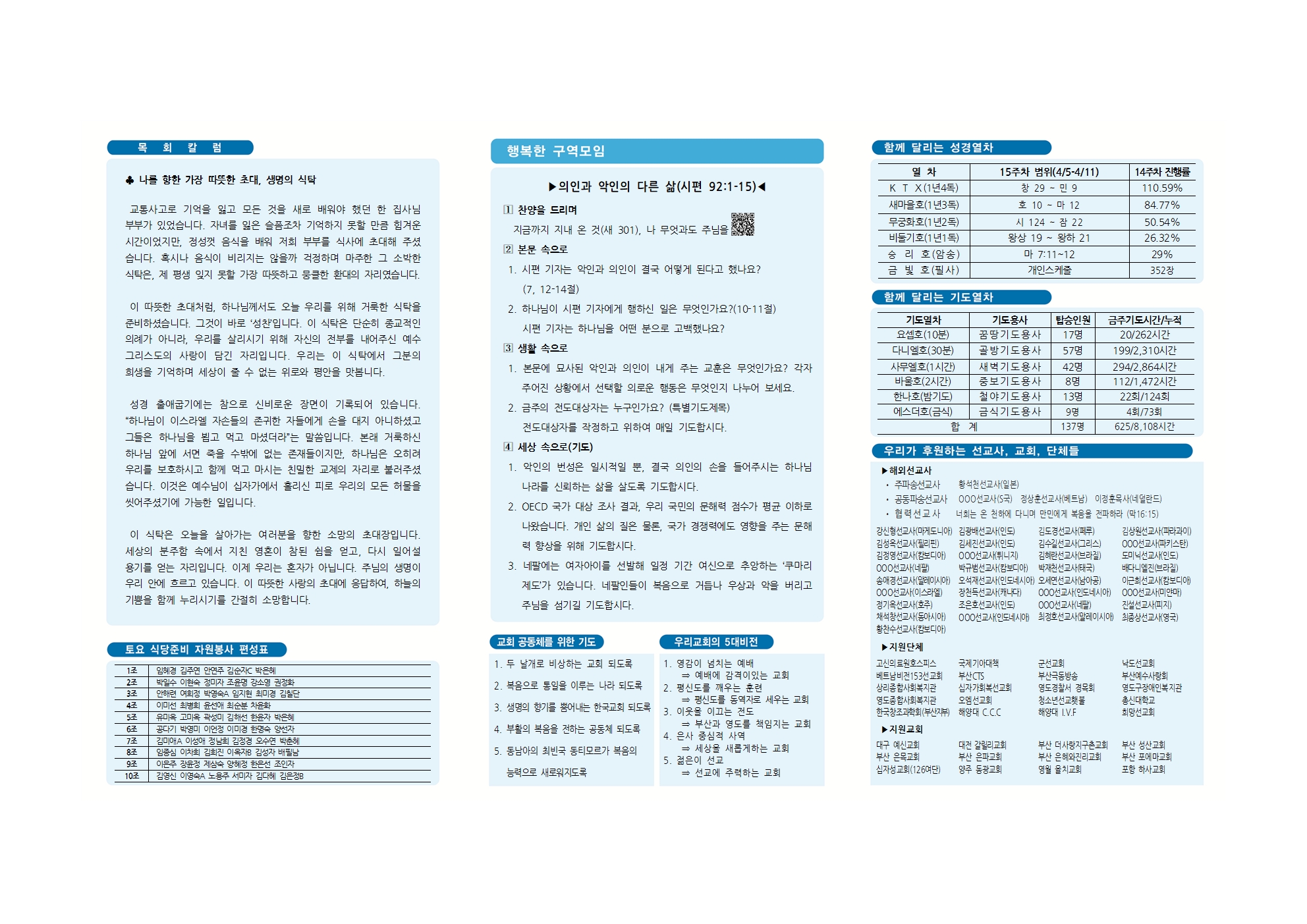 동삼교회-2026.4.5(부활주일) - 복사본002.jpg