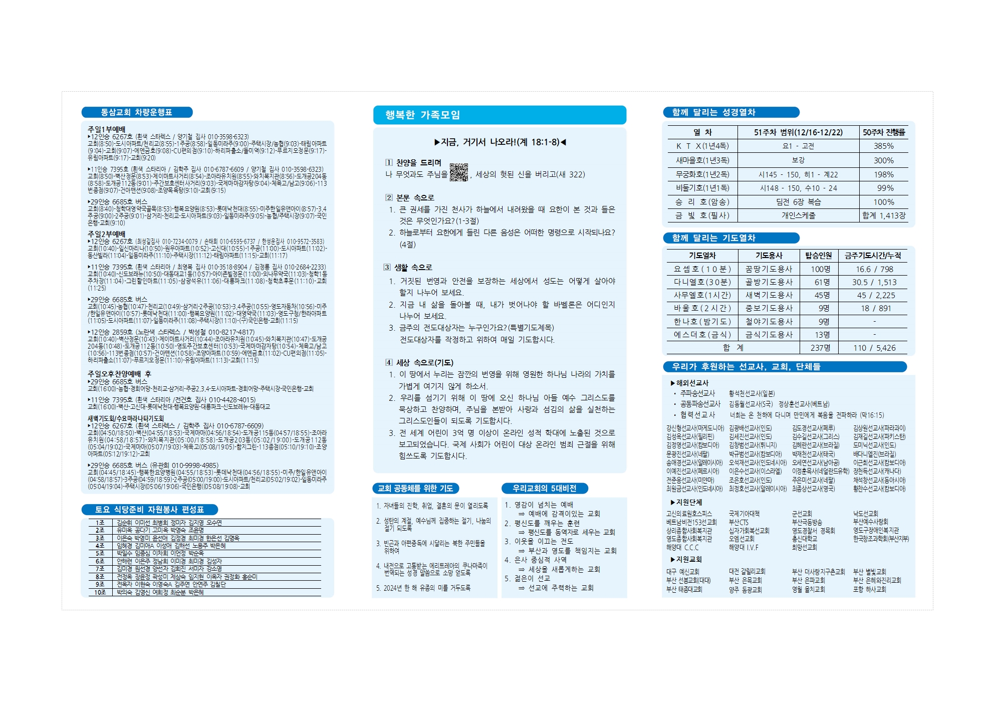 동삼교회-2024.12.15(김치선교보고)002.jpg
