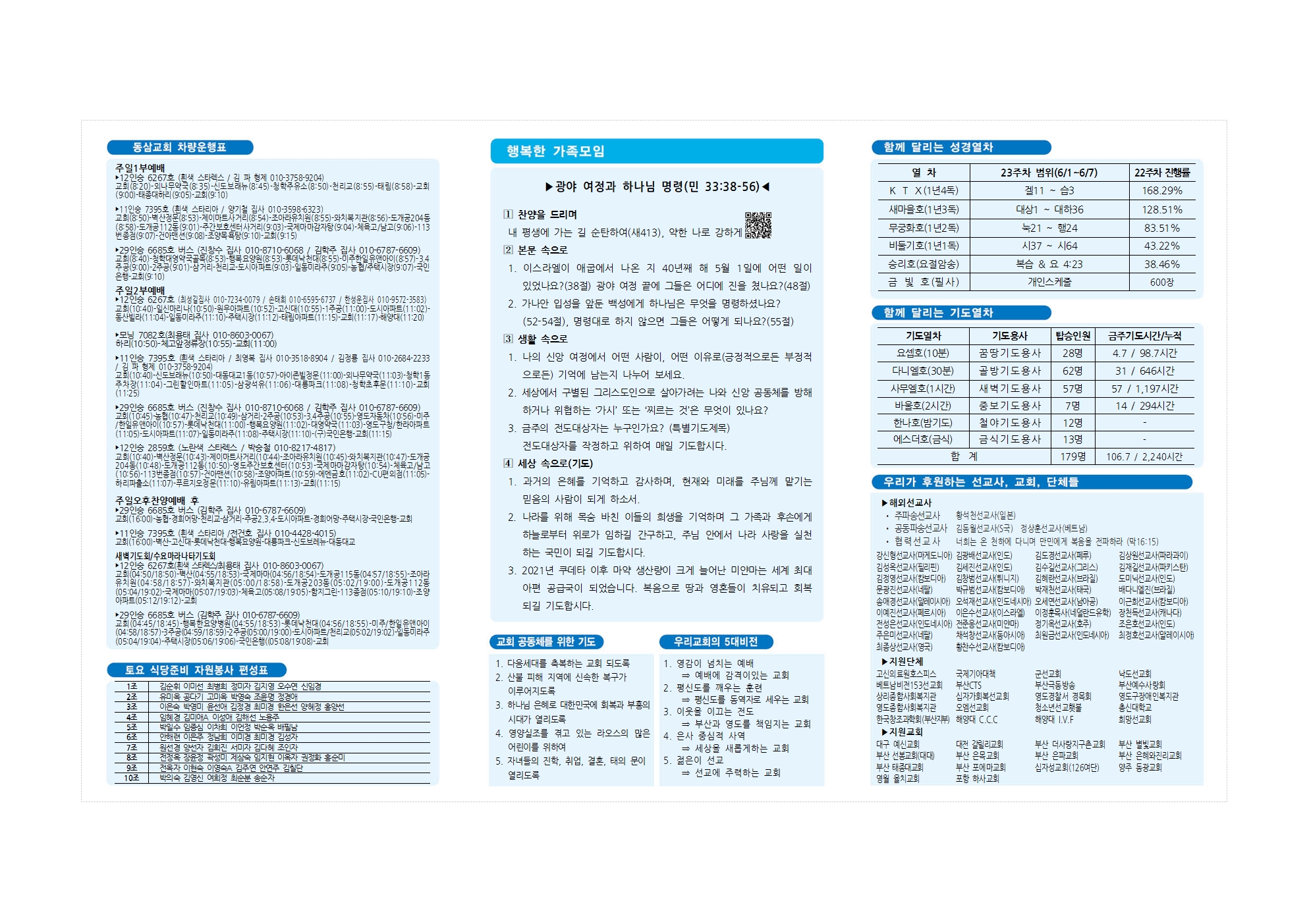동삼교회-2025.6.1002.jpg